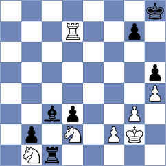Kanakaris - Blohberger (chess.com INT, 2025)