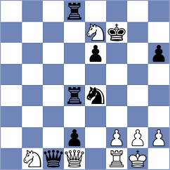 Lutsko - Sergeev (Kiev, 2005)