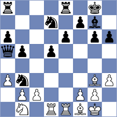 Mihajlovskij - Paravyan (chess.com INT, 2025)