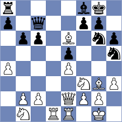 Echeverria Bravo - Quimi Murillo (Chess.com INT, 2021)