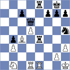 Carroll - Shuvalova (chess.com INT, 2025)
