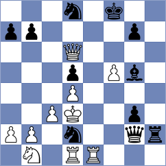 Banerjee - Cherepov (chess.com INT, 2025)