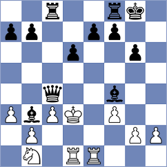 Hmfalcon - Ramos (Playchess.com INT, 2004)