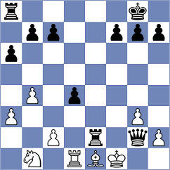 Lizcano Salas - Pulido Ardila (Bilin, 2008)