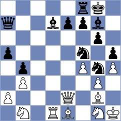 Asish Panda - Sindarov (chess.com INT, 2025)