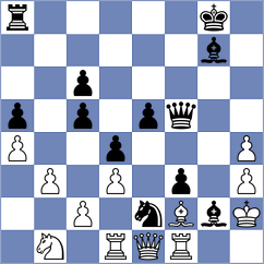 Lisowski - Fishchuk (Krakow POL, 2023)