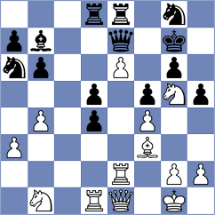 Xu - Kurajica (San Cristobal de La Laguna ESP, 2024)