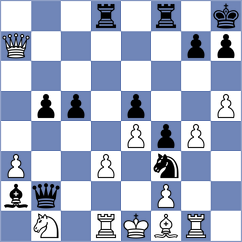 Senthilkumar - Sarkar (chess.com INT, 2025)