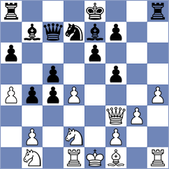 Fischer - Drakulic (Karlsruhe, 2003)