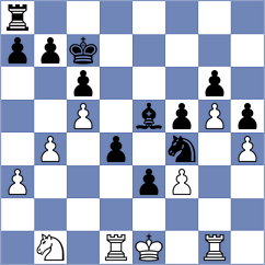 Liu - Wang (Nanjing CHN, 2023)