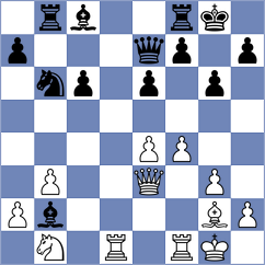 Chinchilla - Marcziter (chess.com INT, 2025)