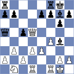 Nicula - Krzywda (chess.com INT, 2025)