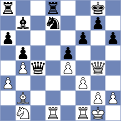 Necada - Novak (Klatovy, 2004)
