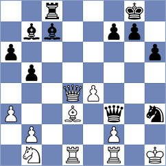 Siekanska - Shafer (chess.com INT, 2025)