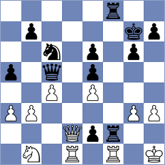 Burke - Kostiukov (chess.com INT, 2025)