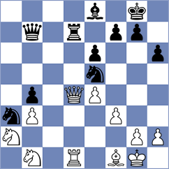 Ter Sahakyan - Hansen (chess.com INT, 2022)