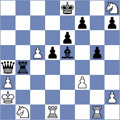 Buraczewski - Gong Qianyun (chess.com INT, 2025)