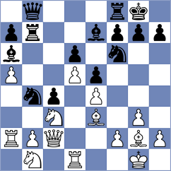 Bessonov - Stepanushkin (Nizhnij Novgorod, 2009)
