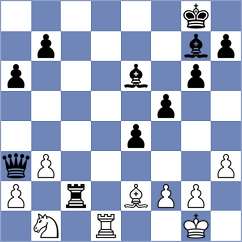 Gosh - Fadi (chess.com INT, 2025)