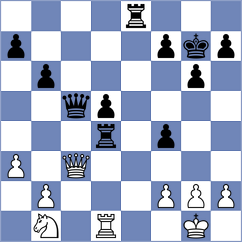 Xiao - Lu (Fuling CHN, 2024)
