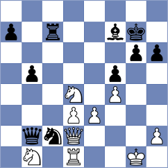 Rasulov - Xie Jianjun (Pozarevac SRB, 2024)