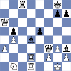 Liu - Wang (Shanghai CHN, 2024)