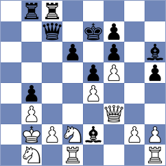 Lacan Rus - Damljanovic (Belgrade SRB, 2025)