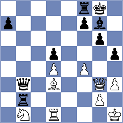 Christopher - Bekiragaoglu (chess.com INT, 2024)