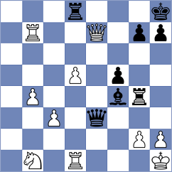 Shankovsky - Abdurafiev (Simferopol, 2004)