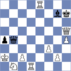 Cabarkapa - Senthilkumar (chess.com INT, 2022)