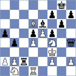 Ismayil - TB Ahmad Sri Subosito I.Z (lichess.org INT, 2022)