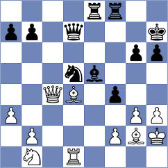 Millan Garcia - Terron Elena (Malaga, 2001)