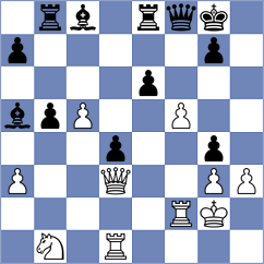 Hippler - Habermann (Bad Bevensen, 2007)