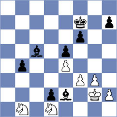 Dowgird - Aalto (chess.com INT, 2025)