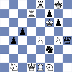 Serban - Idani (chess.com INT, 2024)