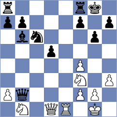 Carroll - Weetik (chess.com INT, 2025)