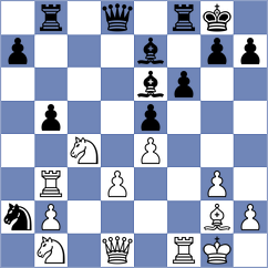 Miszler - Sandholm (chess.com INT, 2024)