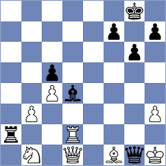 Degtiarenko - Datsuk (chess.com INT, 2023)
