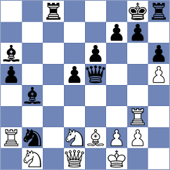 Kovalenko - Principe (chess.com INT, 2025)