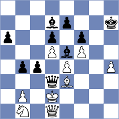 Nagy - Krizsan Bilek (Hungary, 2003)