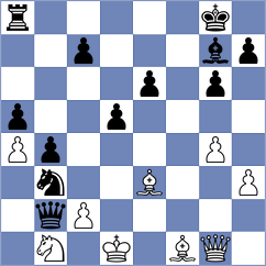 Czerw - Bobkov (chess.com INT, 2024)
