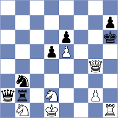 Zwirs - Bluebaum (chess.com INT, 2025)
