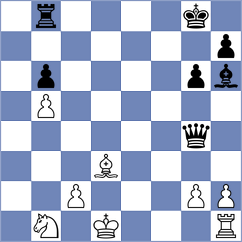 Yarullina - Nilsen (chess.com INT, 2023)