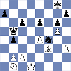 Redko - Ivanukh (chess.com INT, 2023)