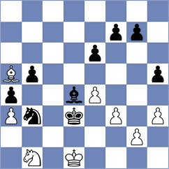 Schuster - Khenkin (chess.com INT, 2025)