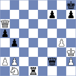 Franco - Matsuura (Minoxel, 2004)