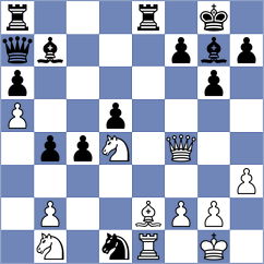 Zapata Romero - Sammed Jaykumar (chess.com INT, 2025)