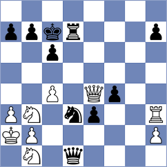 Matyakubov - Cherepov (chess.com INT, 2025)