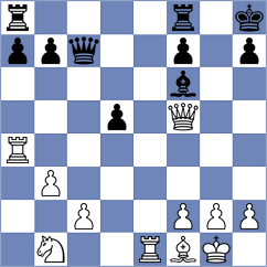 Zabrocki - Chow (Chess.com INT, 2021)