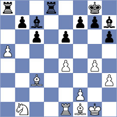 Rey Martinez - Madaminov (chess.com INT, 2025)